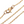 Load image into Gallery viewer, Ketting Basis Fine Cable Chain