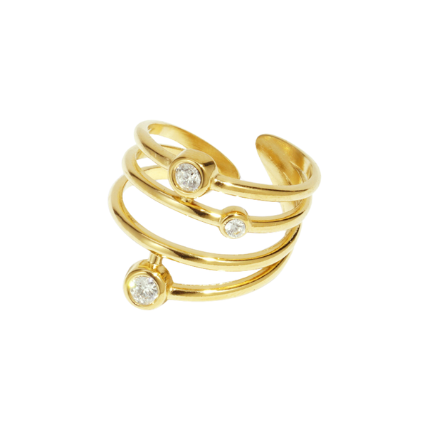 Ring Statement Lines